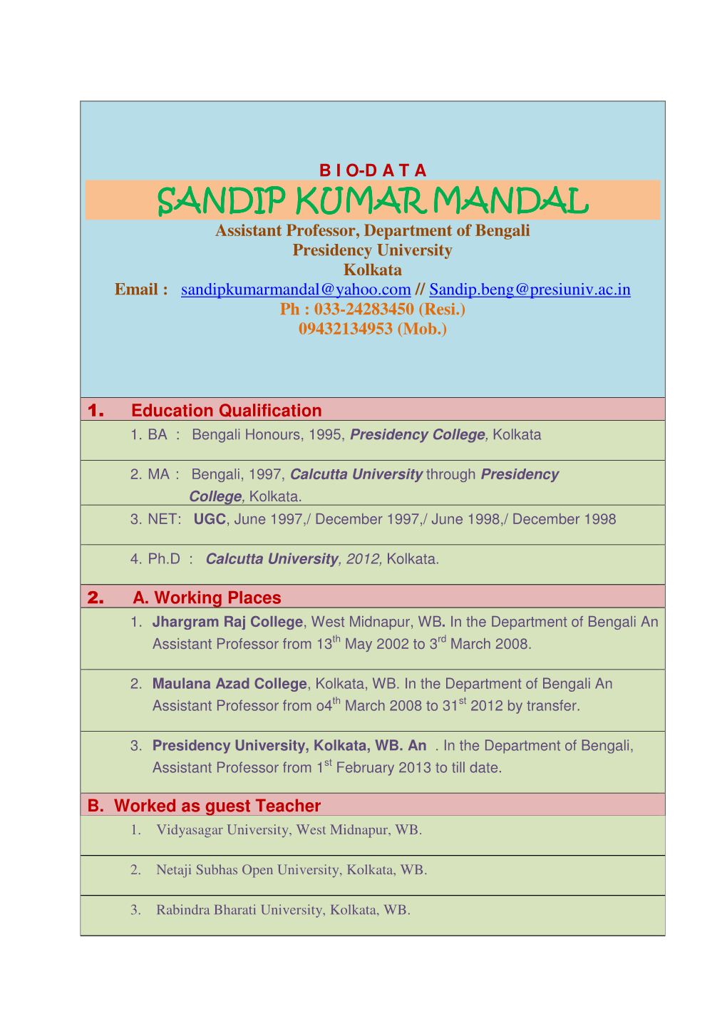 Sandip Kumar Mandal Sandip Kumar Mandal