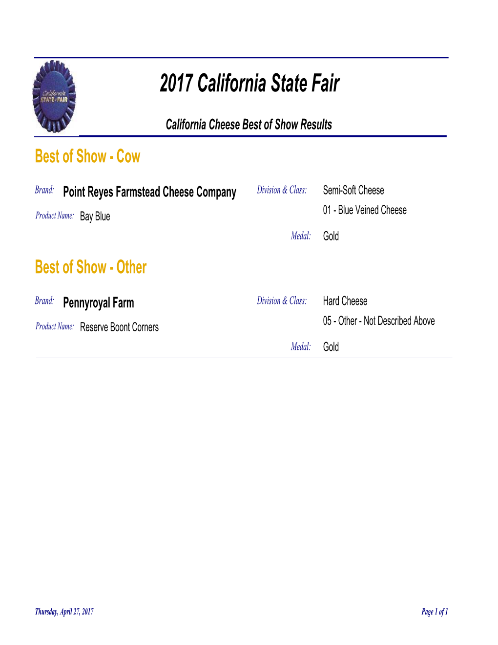 2017 California Commercial Cheese Results