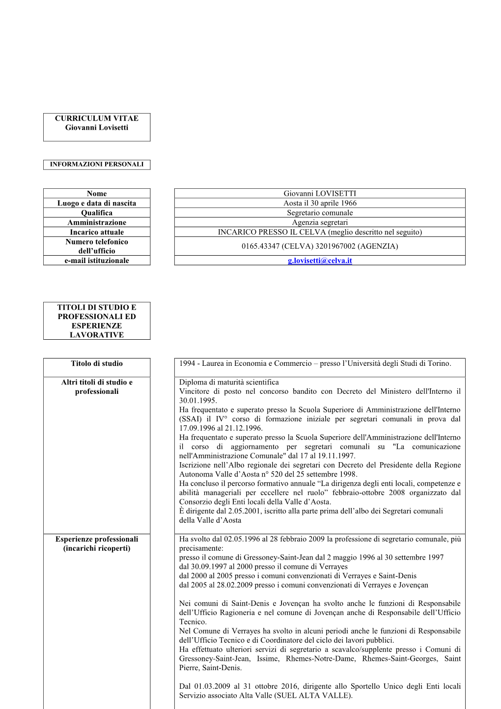 CURRICULUM VITAE Giovanni Lovisetti