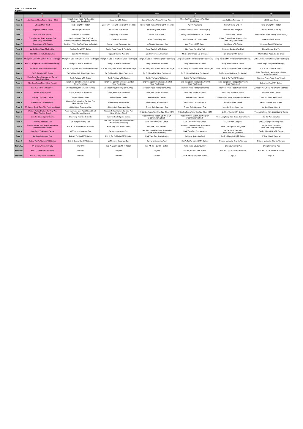 WWF Location Plan for Website- ENG (202108)