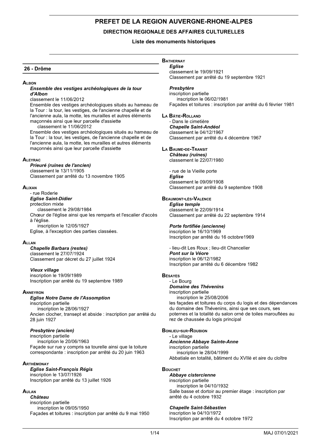 PREFET DE LA REGION AUVERGNE-RHONE-ALPES DIRECTION REGIONALE DES AFFAIRES CULTURELLES Liste Des Monuments Historiques