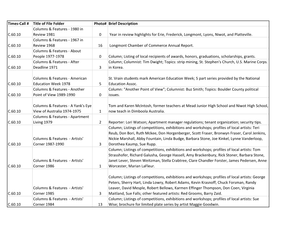 Times-Call # Title of File Folder