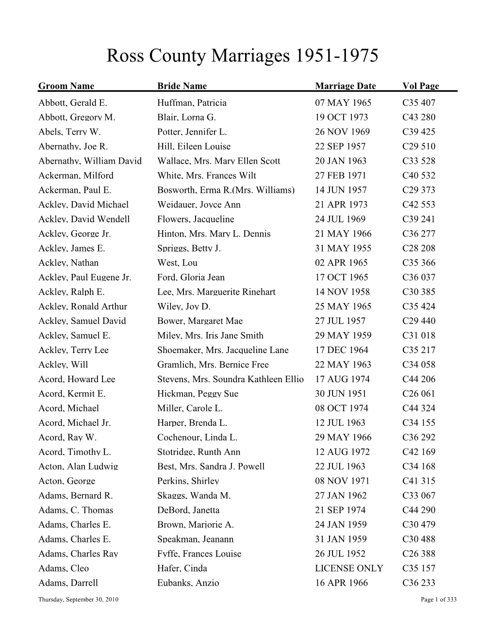 Ross County Marriages 1951-1975