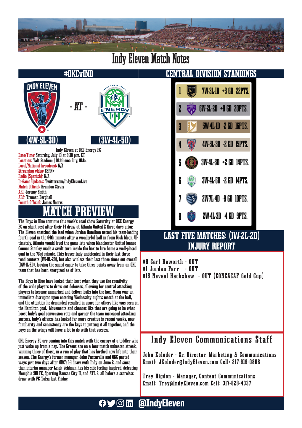 Indy Eleven Match Notes #Okcvind CENTRAL DIVISION STANDINGS