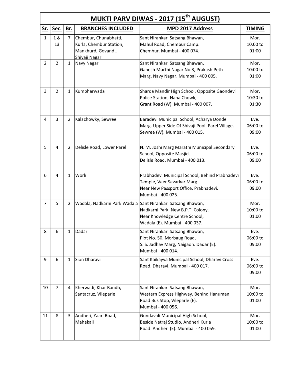 MUKTI PARV DIWAS - 2017 (15Th AUGUST) Sr