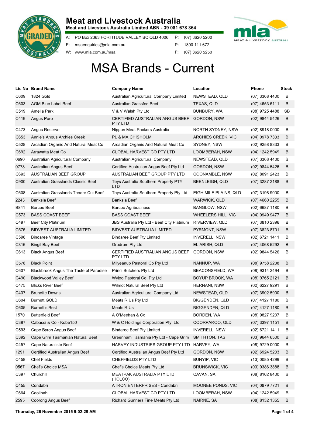 MSA Brands - Current