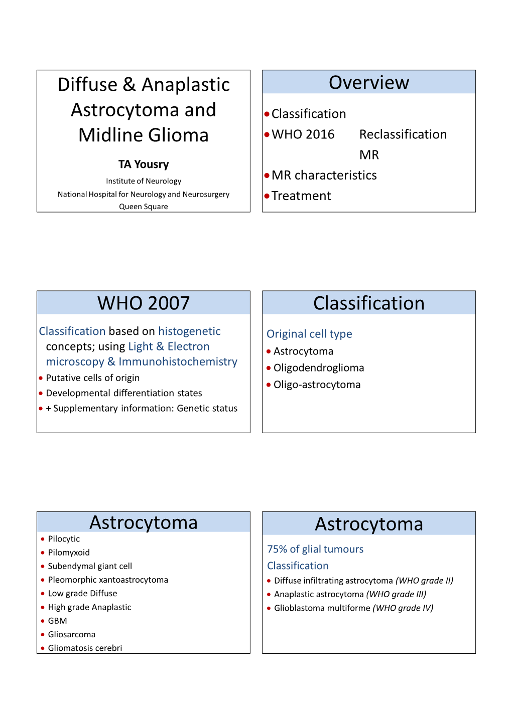 Diffuse & Anaplastic Astrocytoma and Midline Glioma