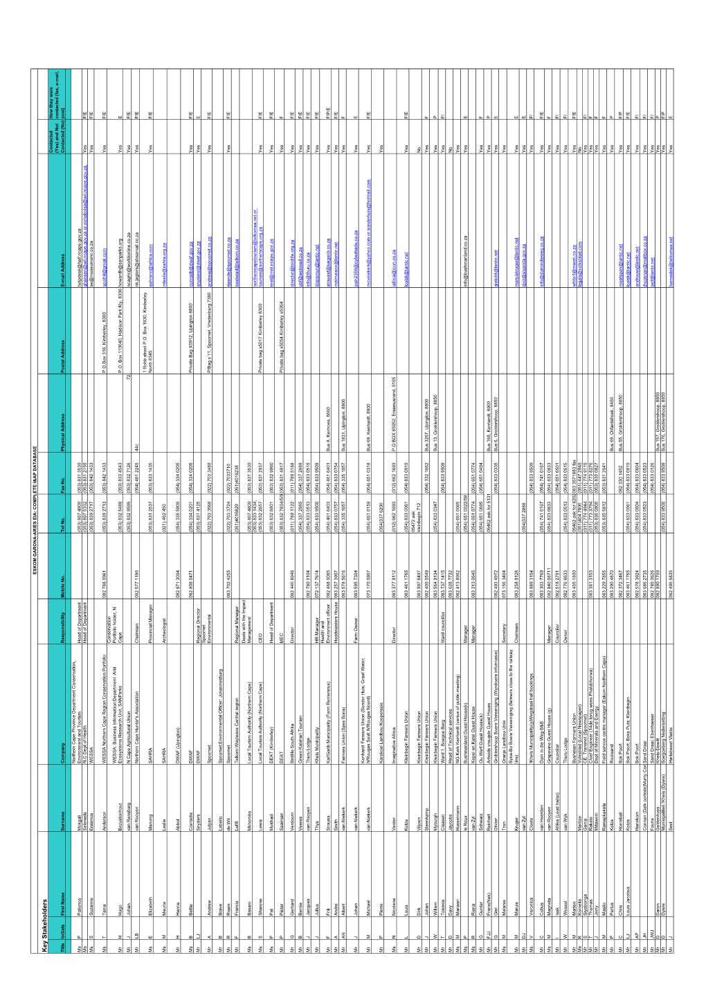 Complete Eskom Database 26Jan 06