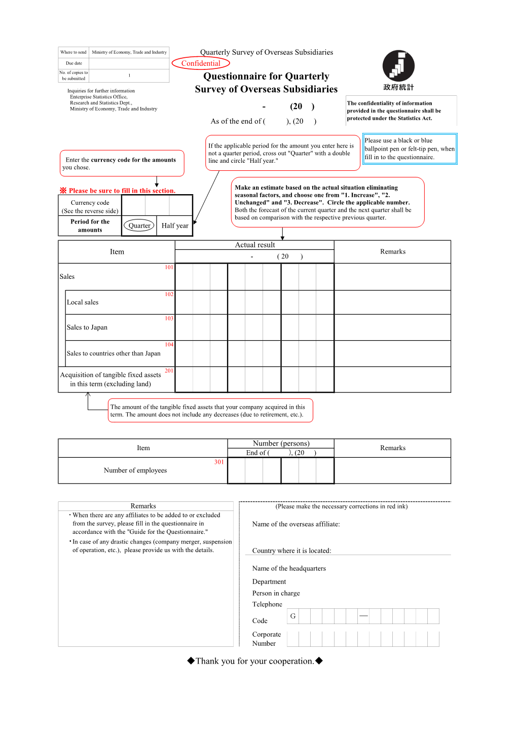 Questionnaire for Quarterly Survey of Overseas Subsidiaries