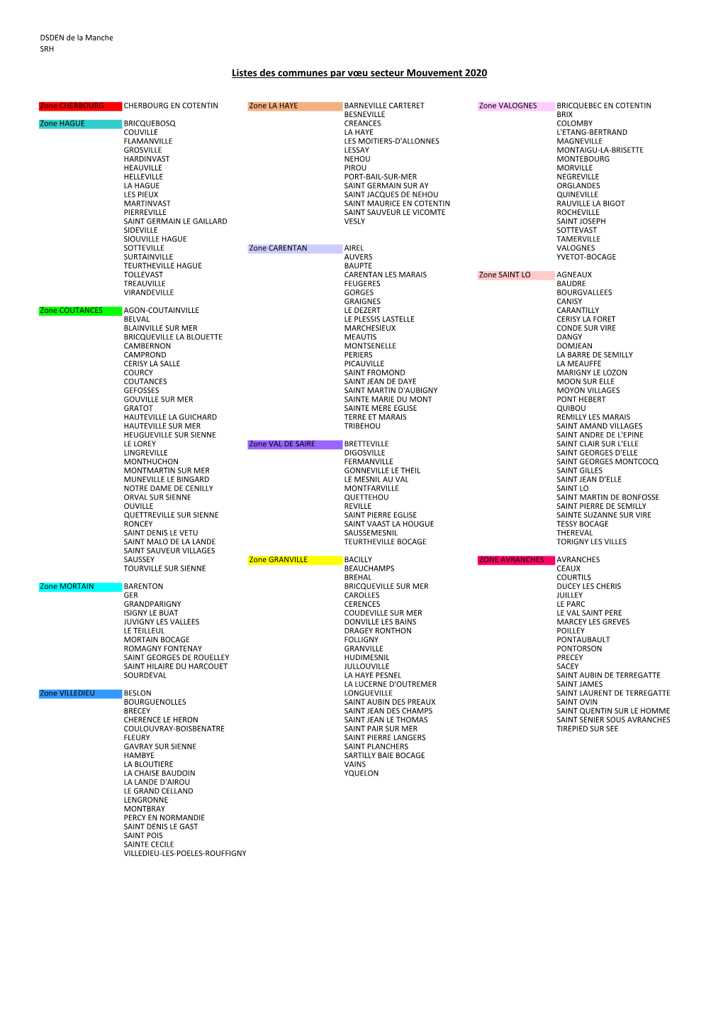 Annexe 2 Listes Des Communes Par Secteur Géographique