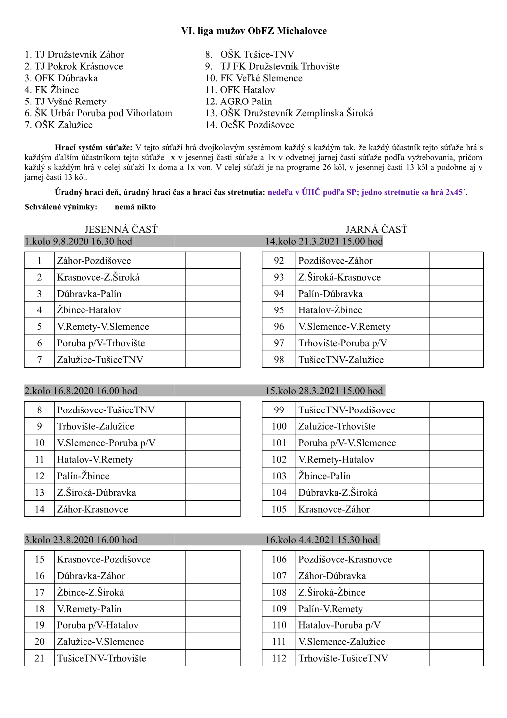 VI. Liga Mužov Obfz Michalovce 1. TJ Družstevník Záhor 8. OŠK Tušice