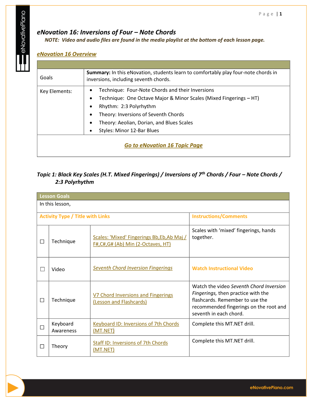Enovation 16: Inversions of Four – Note Chords NOTE: Video and Audio Files Are Found in the Media Playlist at the Bottom of Each Lesson Page