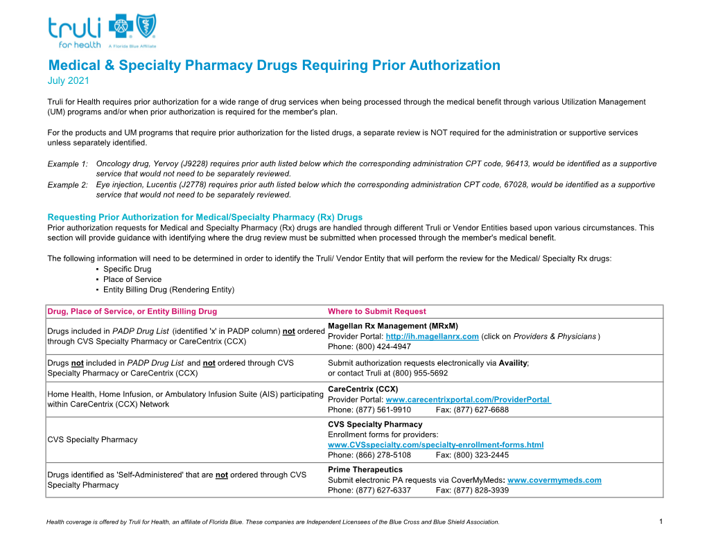 Medical & Specialty Pharmacy Drugs Requiring Prior Authorization