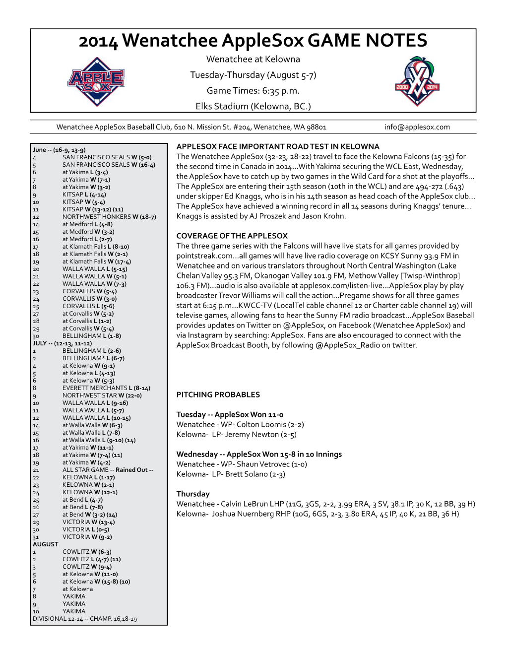 2014 Wenatchee Applesox GAME NOTES Wenatchee at Kelowna Tuesday-Thursday (August 5-7) Game Times: 6:35 P.M