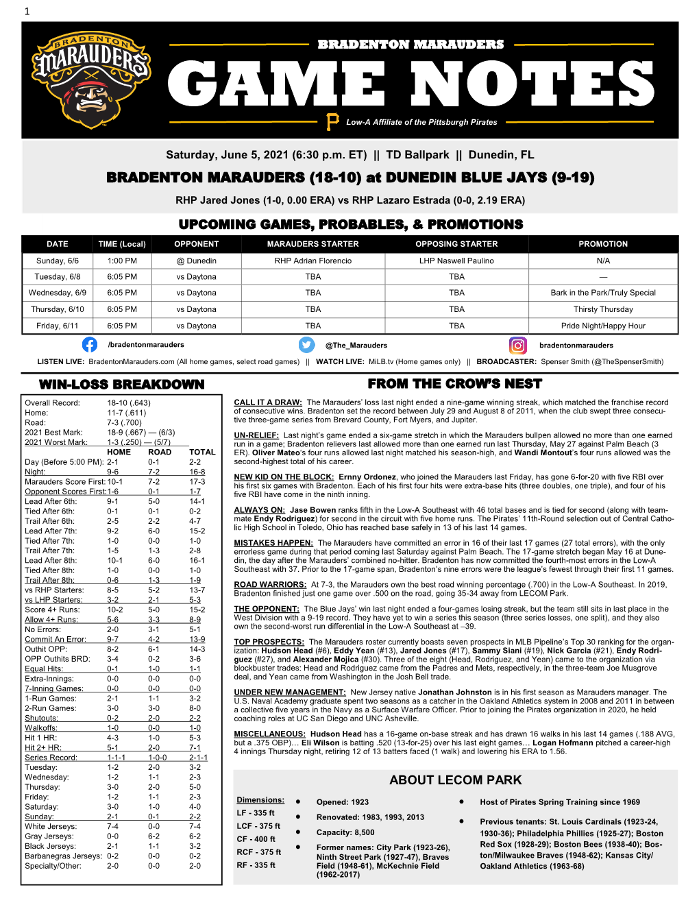 GAME NOTES Low-A Affiliate of the Pittsburgh Pirates