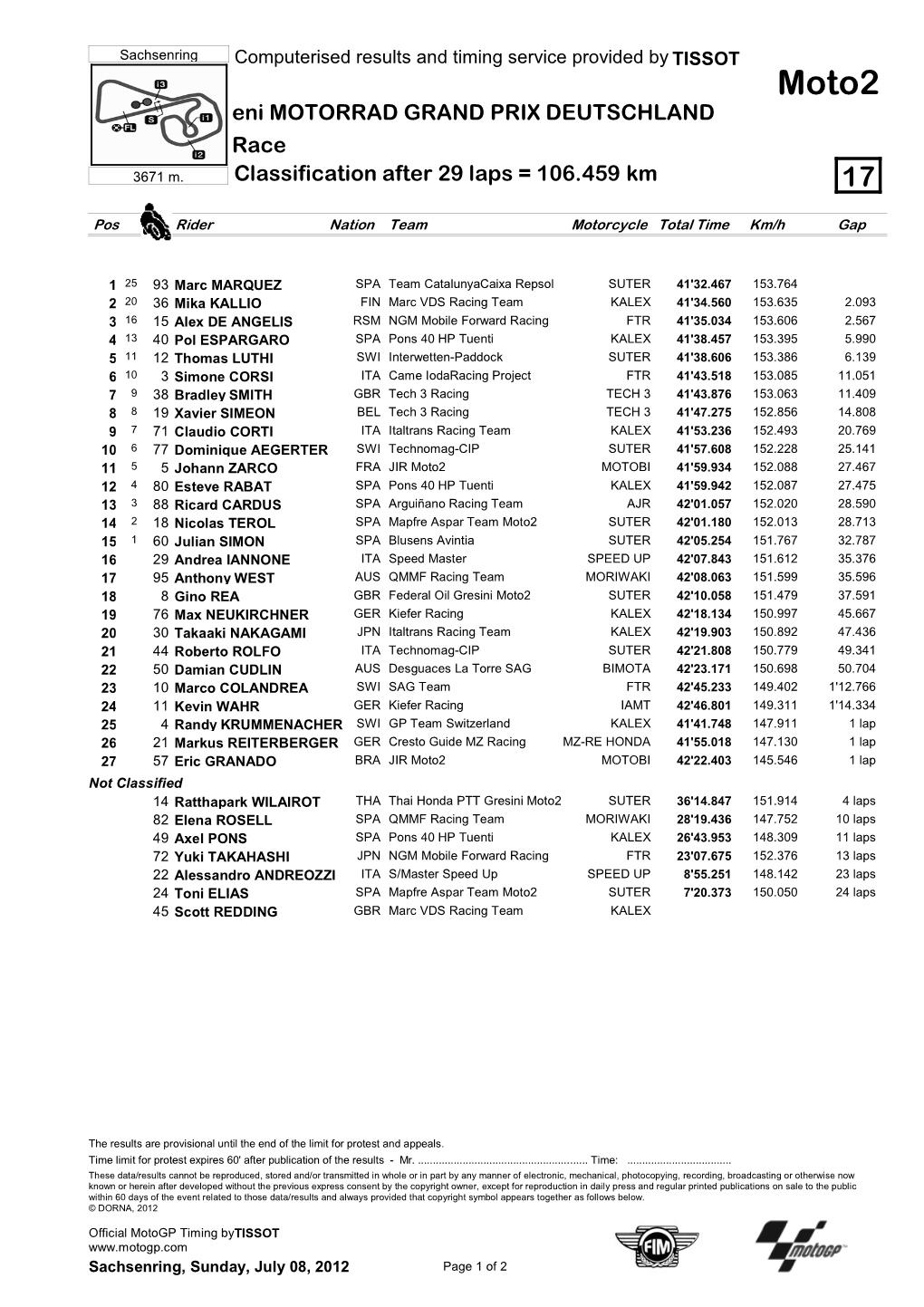 Moto2 Eni MOTORRAD GRAND PRIX DEUTSCHLAND Race 3671 M