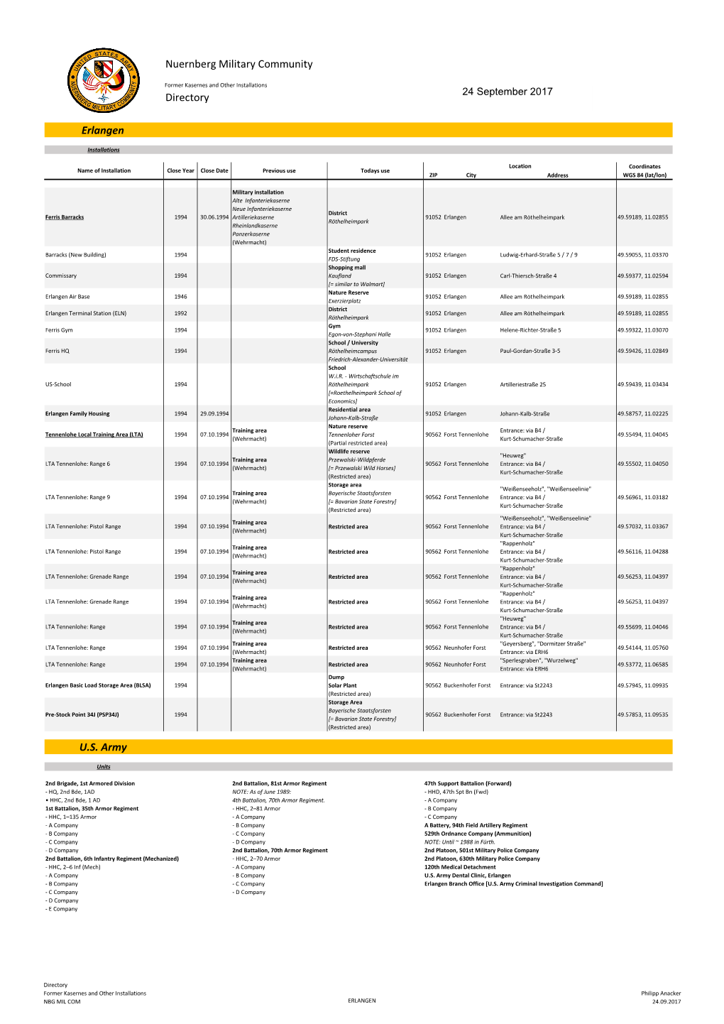 Erlangen U.S. Army Directory Nuernberg Military Community