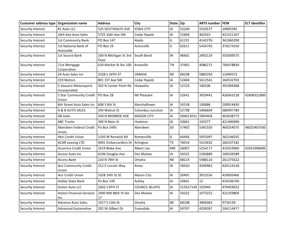 Lien Holder Roster