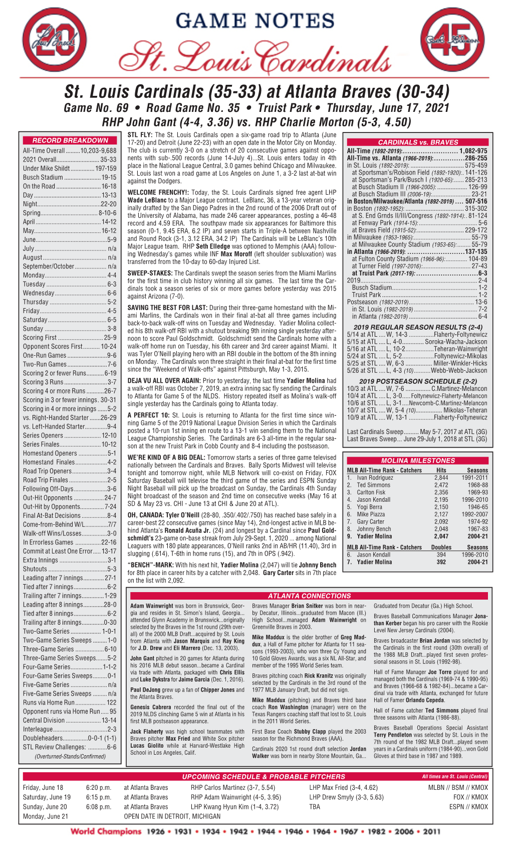 St. Louis Cardinals (35-33) at Atlanta Braves (30-34) Game No