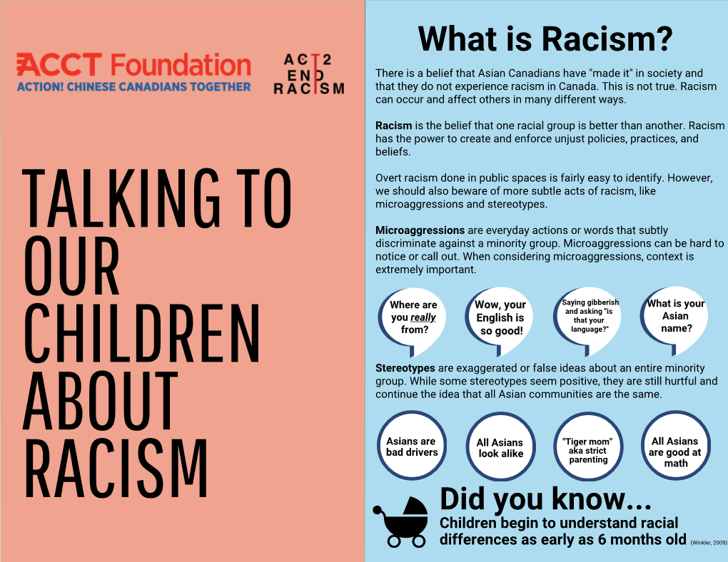 What Is Racism? There Is a Belief That Asian Canadians Have "Made It" in Society and That They Do Not Experience Racism in Canada