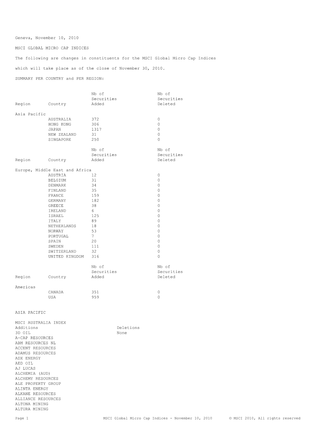 Geneva, November 10, 2010 MSCI GLOBAL MICRO CAP INDICES The