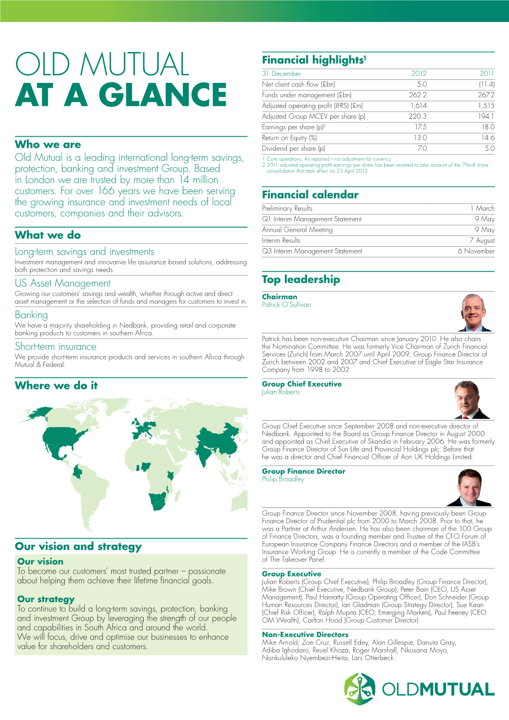 Old Mutual at a Glance