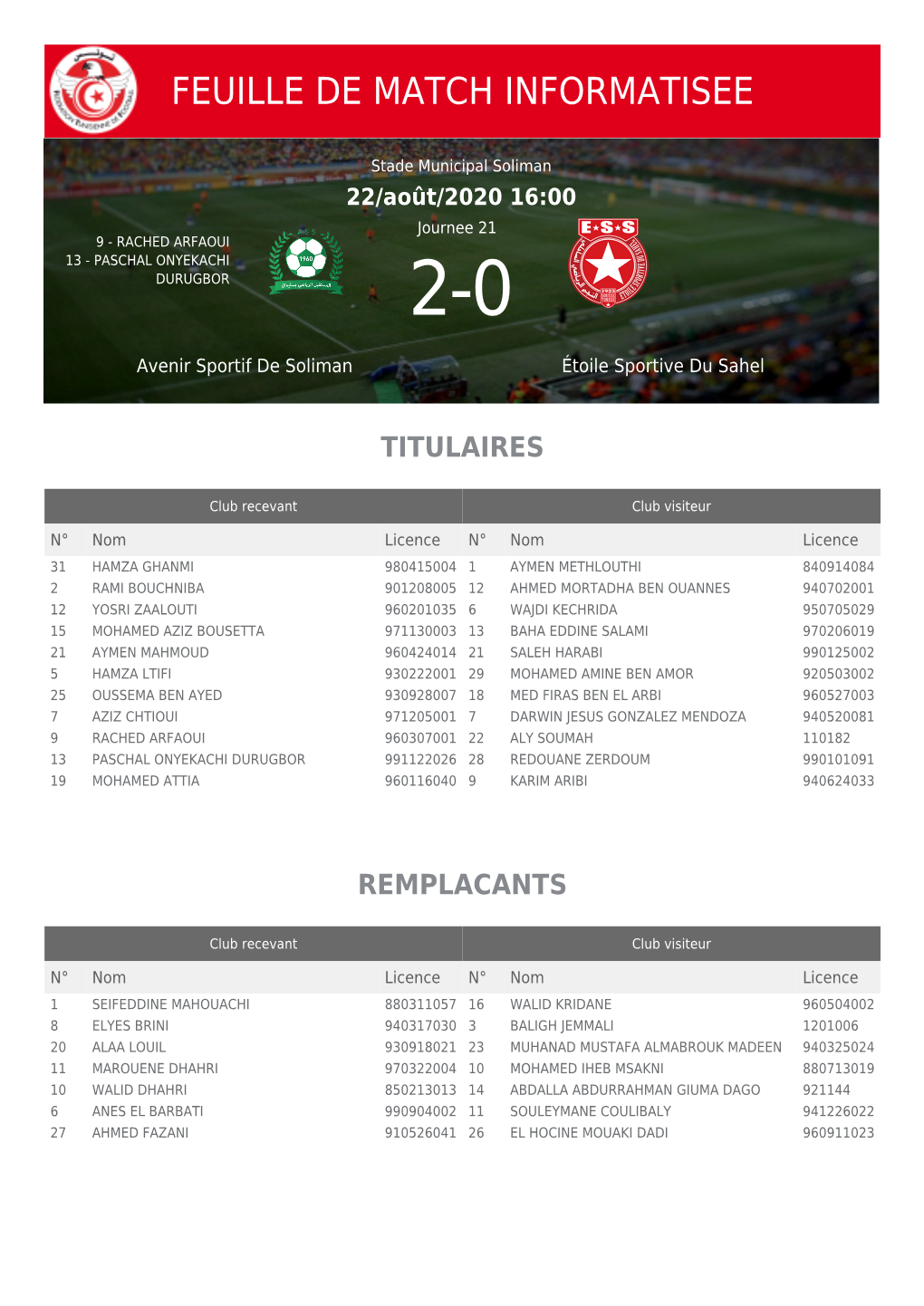 Feuille De Match Informatisee