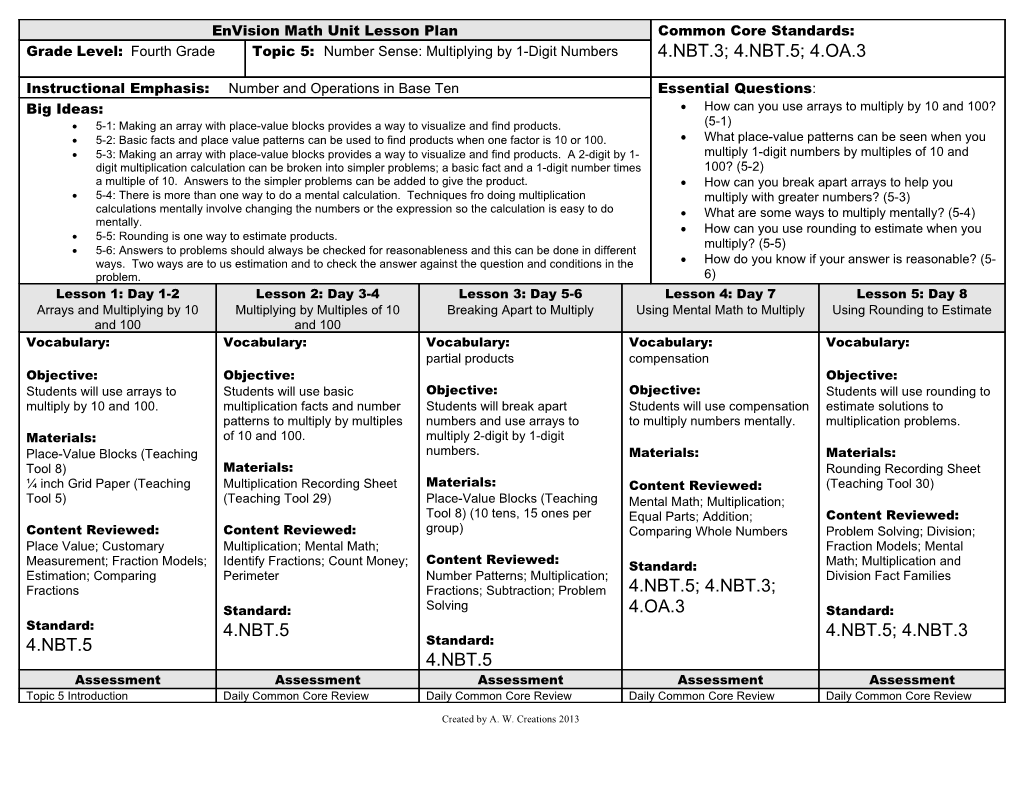 Levan Scott Academy Lesson Plan