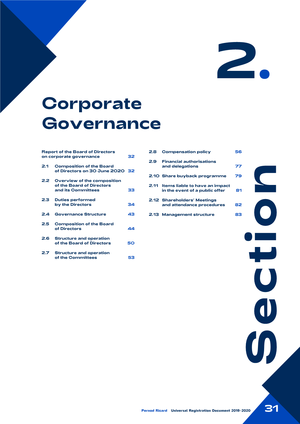 Report of the Board on Corporate Governance