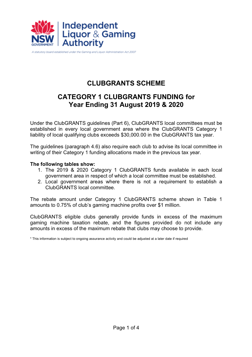 Category 1 Clubgrants Funding PDF, 156.97 KB