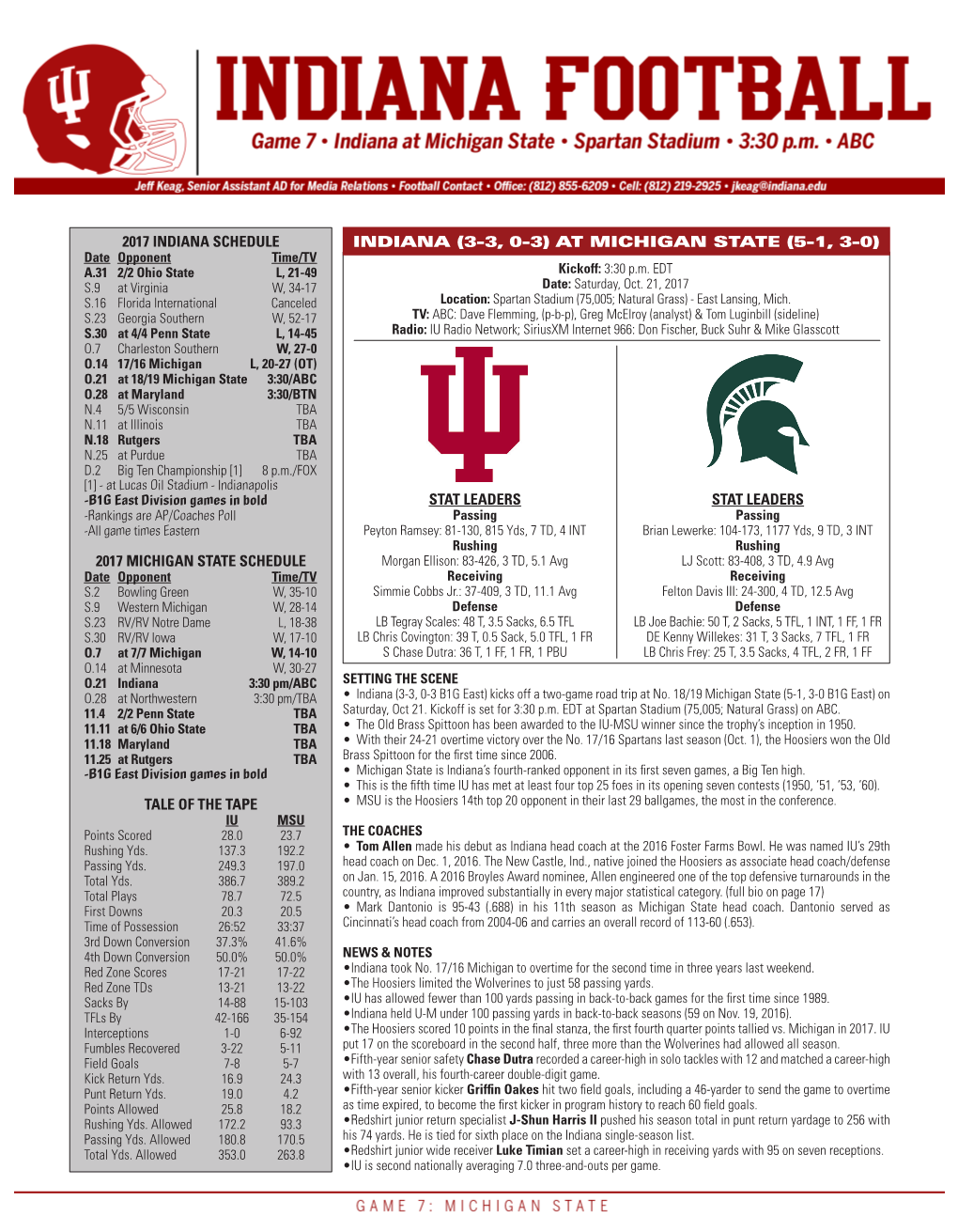 AT MICHIGAN STATE (5-1, 3-0) Date Opponent Time/TV A.31 2/2 Ohio State L, 21-49 Kickoff: 3:30 P.M