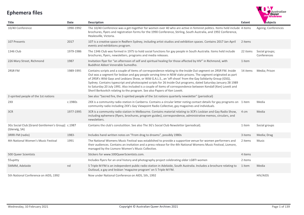 Ephemera File Catalogue List (Pdf)