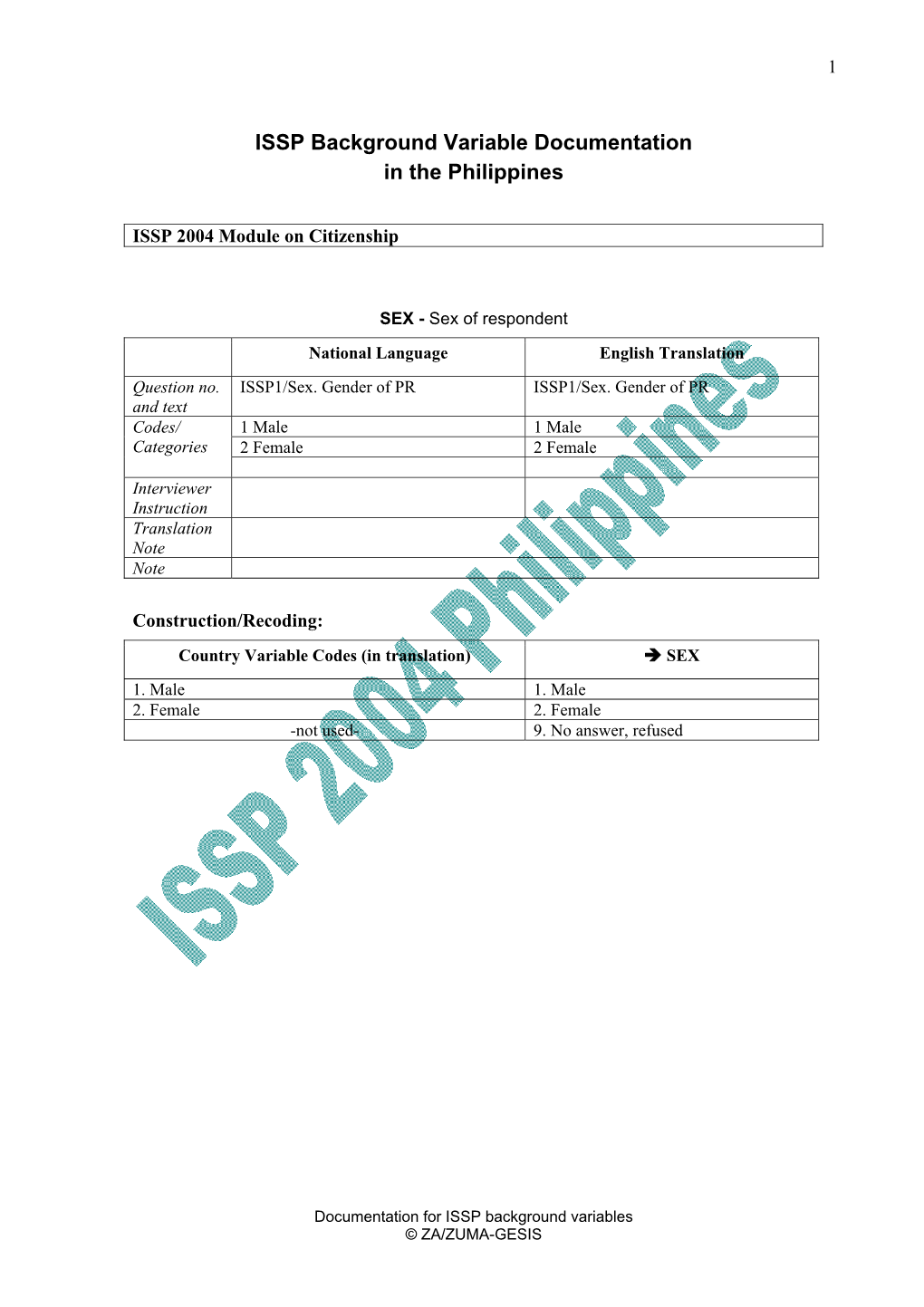 ISSP Background Variable Documentation in the Philippines