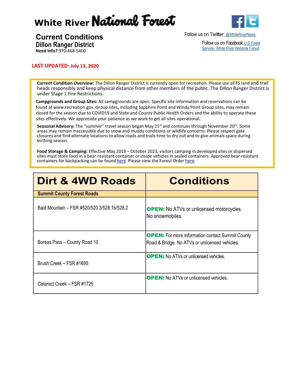 Dirt & 4WD Roads Conditions