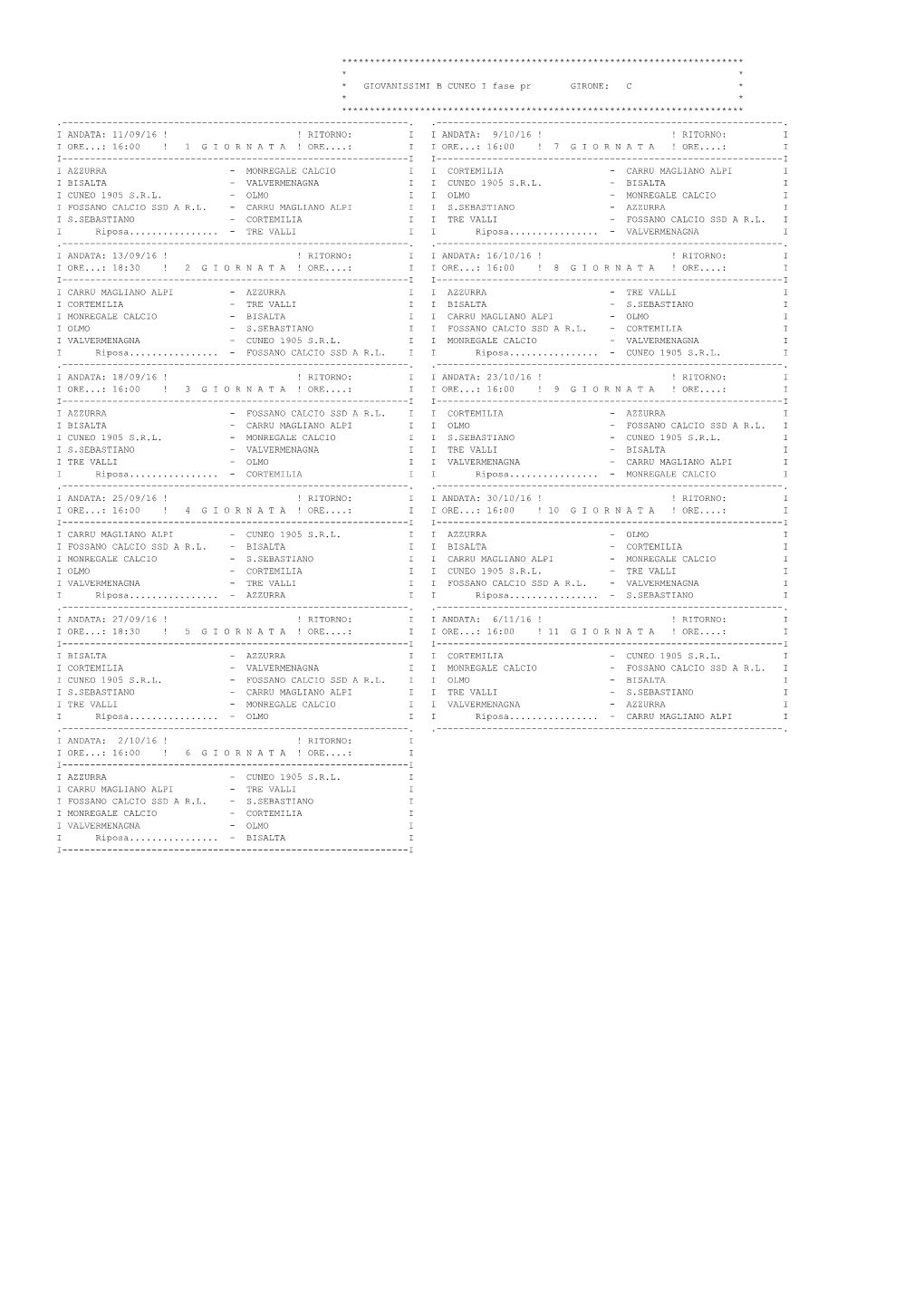 GIOVANISSIMI B CUNEO I Fase Pr GIRONE: C * * * ************************************************************************