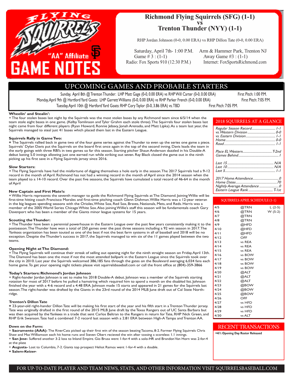 UPCOMING GAMES and PROBABLE STARTERS Sunday, April 8Th @ Trenton Thunder: LHP Matt Gage (0-0, 0.00 ERA) Vs RHP Will Carter (0-0, 0.00 ERA) First Pitch: 1:00 P.M