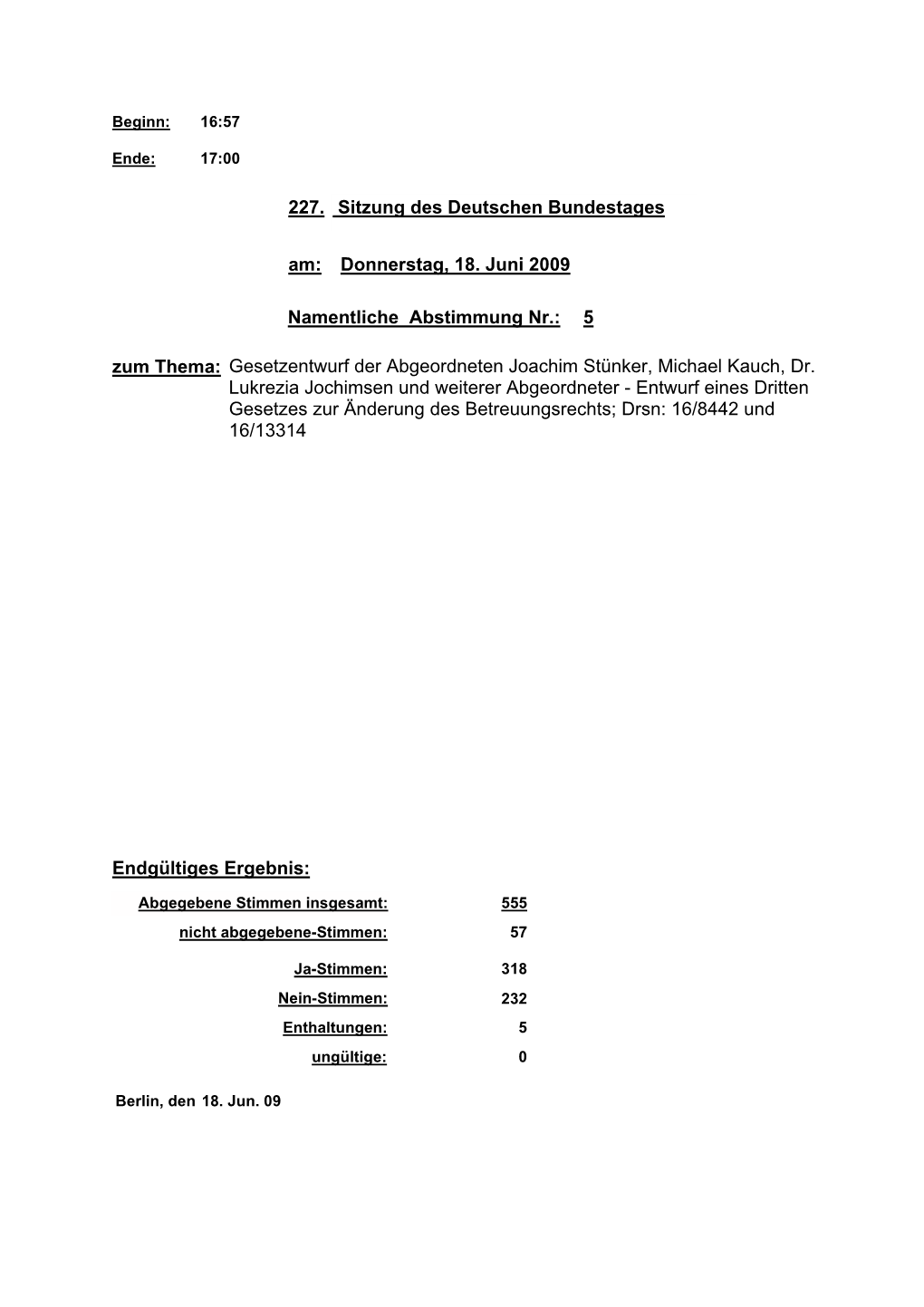 Abstimmungsergebnis Antrag 16-8442