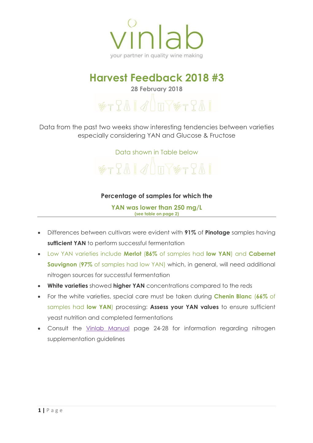 Harvest Feedback 2018 #3 28 February 2018