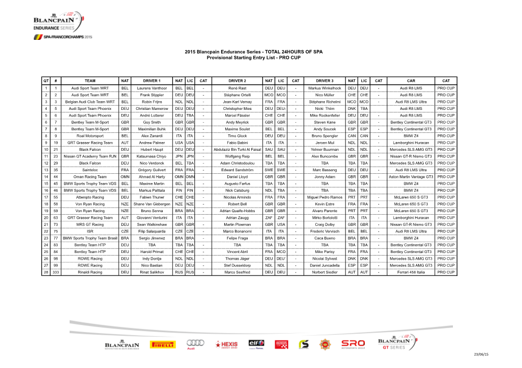 2015 Blancpain Endurance Series - TOTAL 24HOURS of SPA Provisional Starting Entry List - PRO CUP