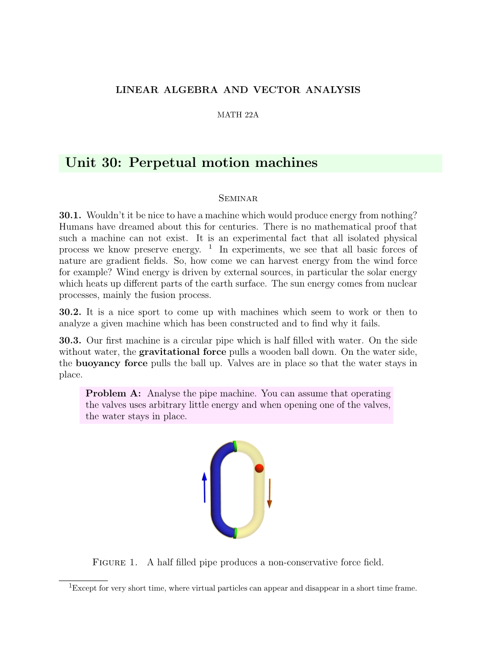 Perpetual Motion Machines