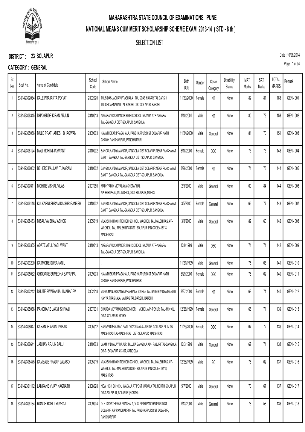 STD - 8 Th ) SELECTION LIST