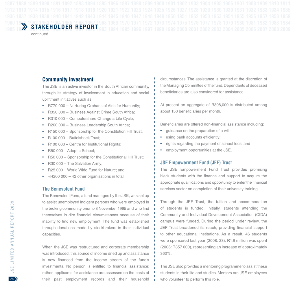 Stakeholder Report