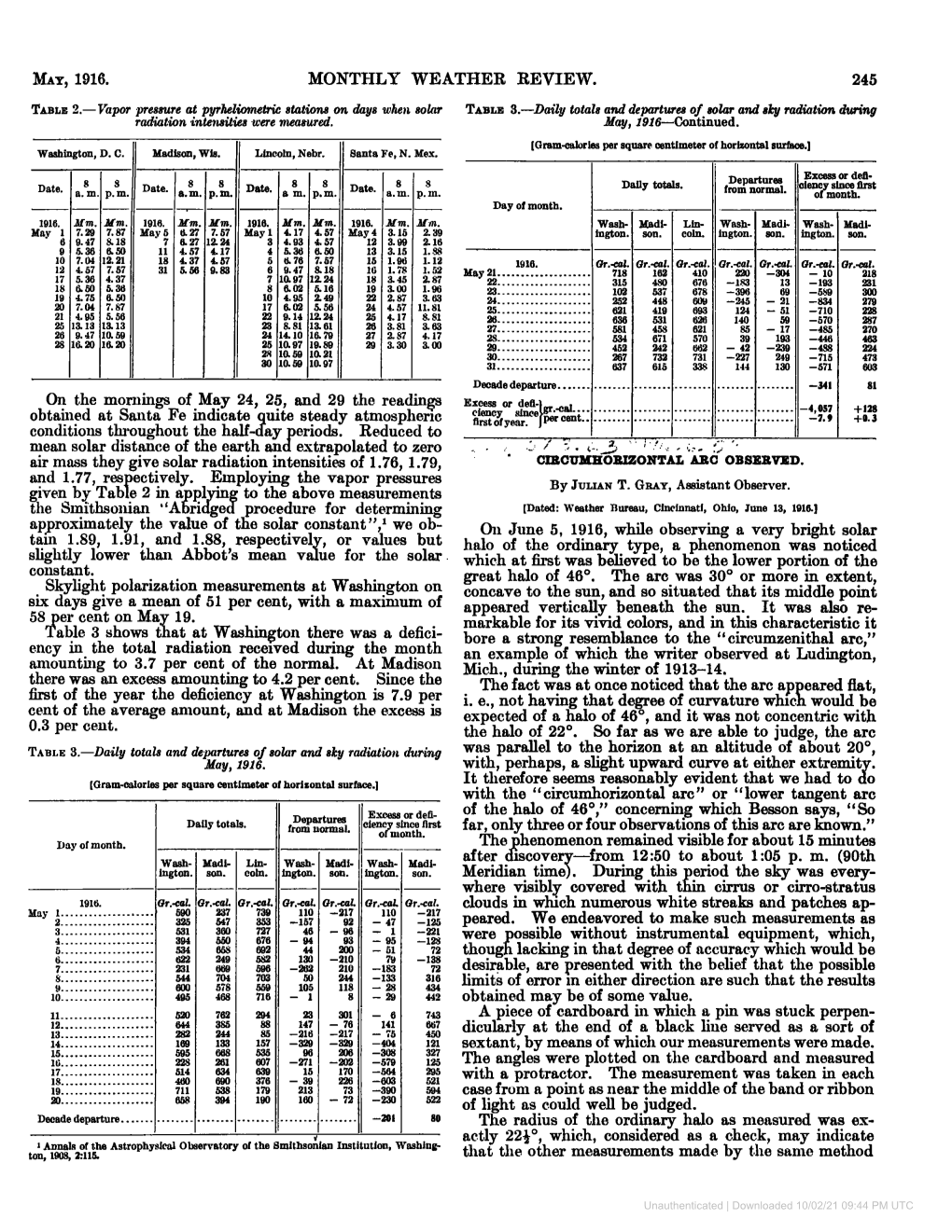 May, 1916. With, Perhaps, a Shght Upward Curve at Either Extremit