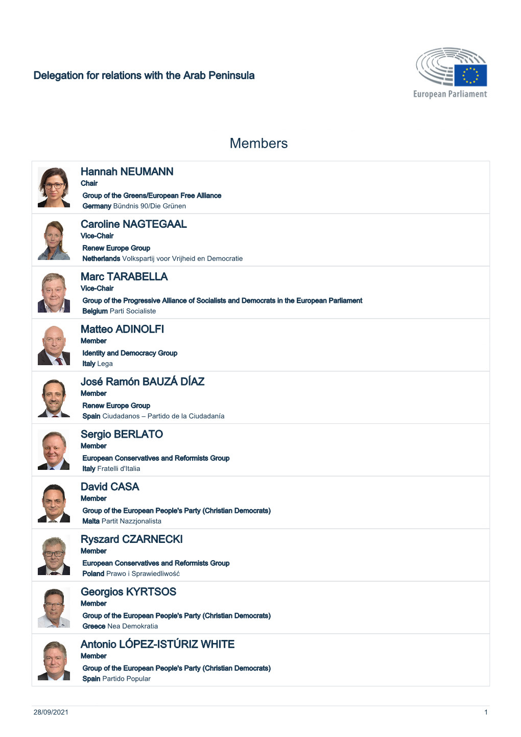 List of Members