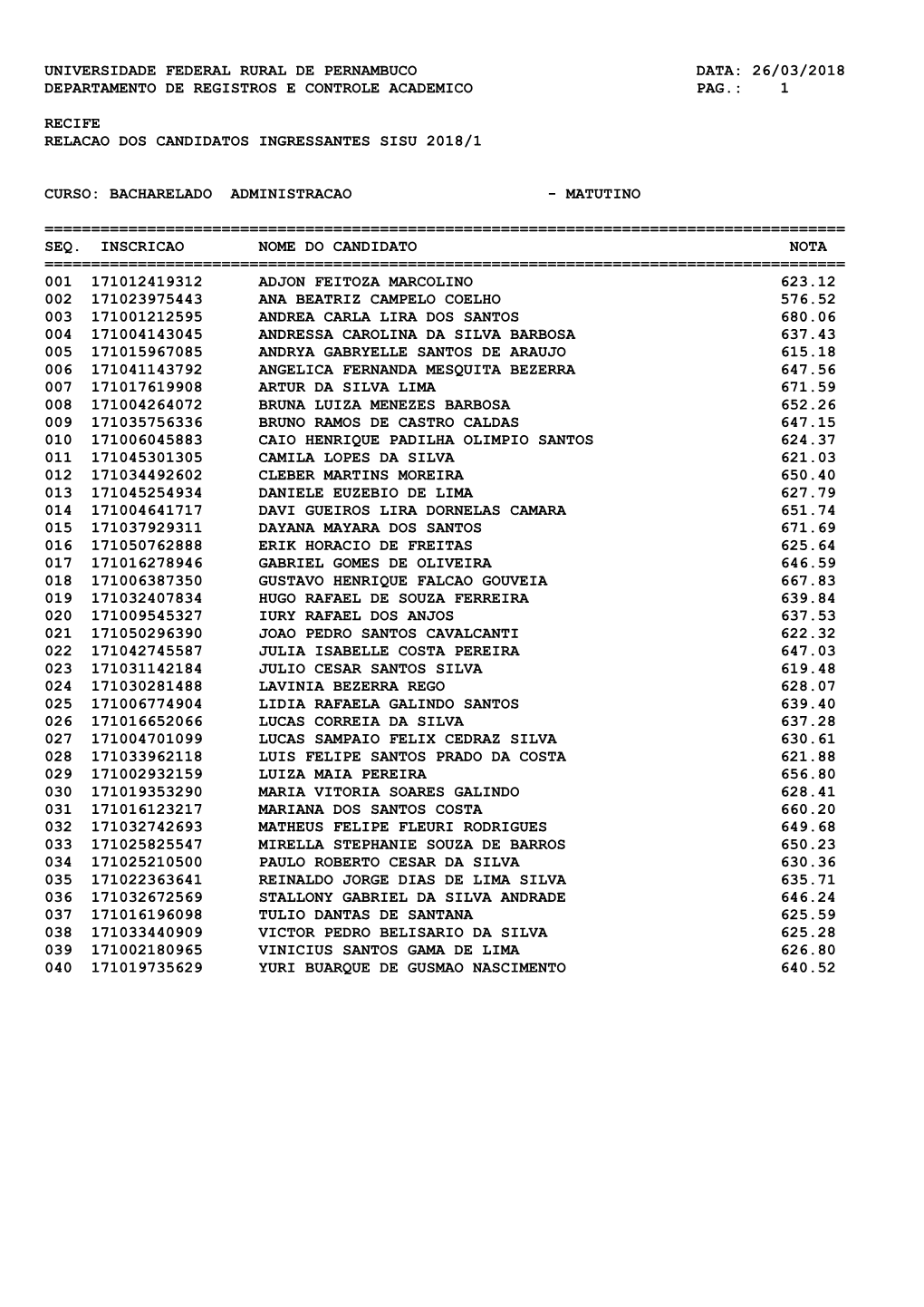 Universidade Federal Rural De Pernambuco Data: 26/03/2018 Departamento De Registros E Controle Academico Pag.: 1