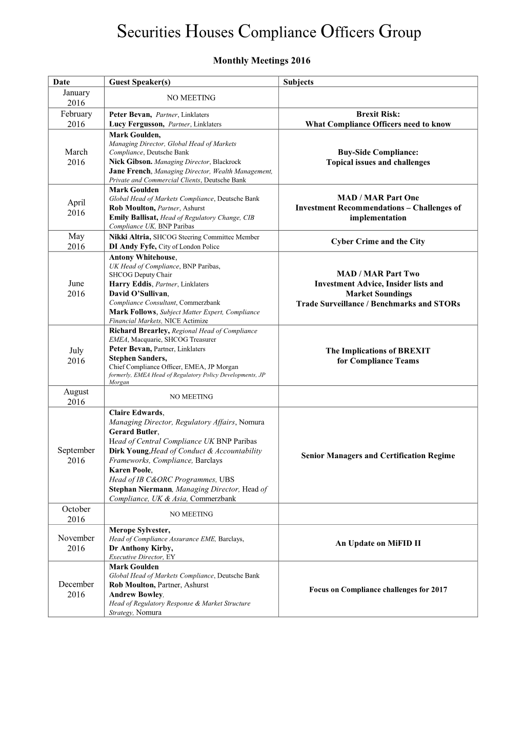 Securities Houses Compliance Officers Group