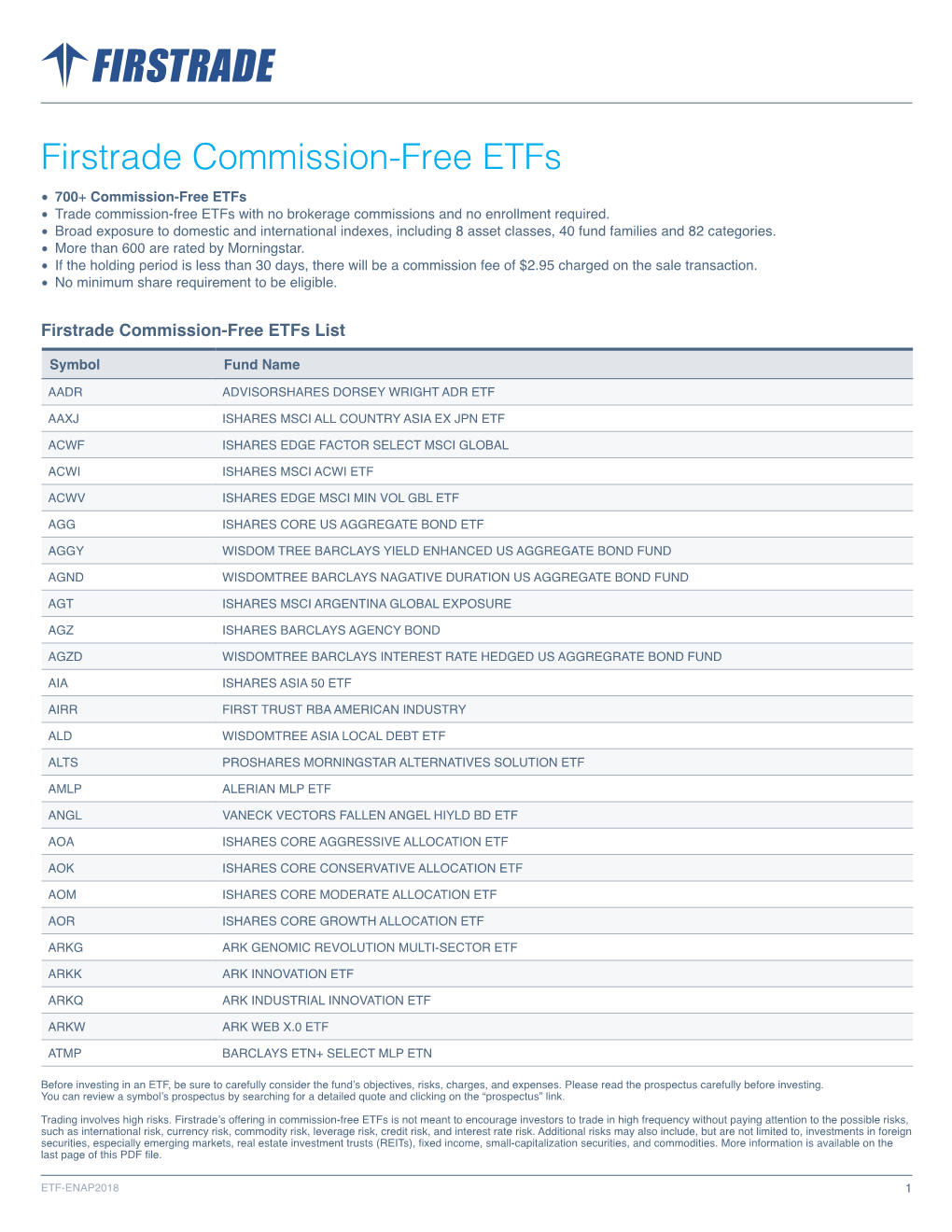 Firstrade Commission-Free Etfs • 700+ Commission-Free Etfs • Trade Commission-Free Etfs with No Brokerage Commissions and No Enrollment Required