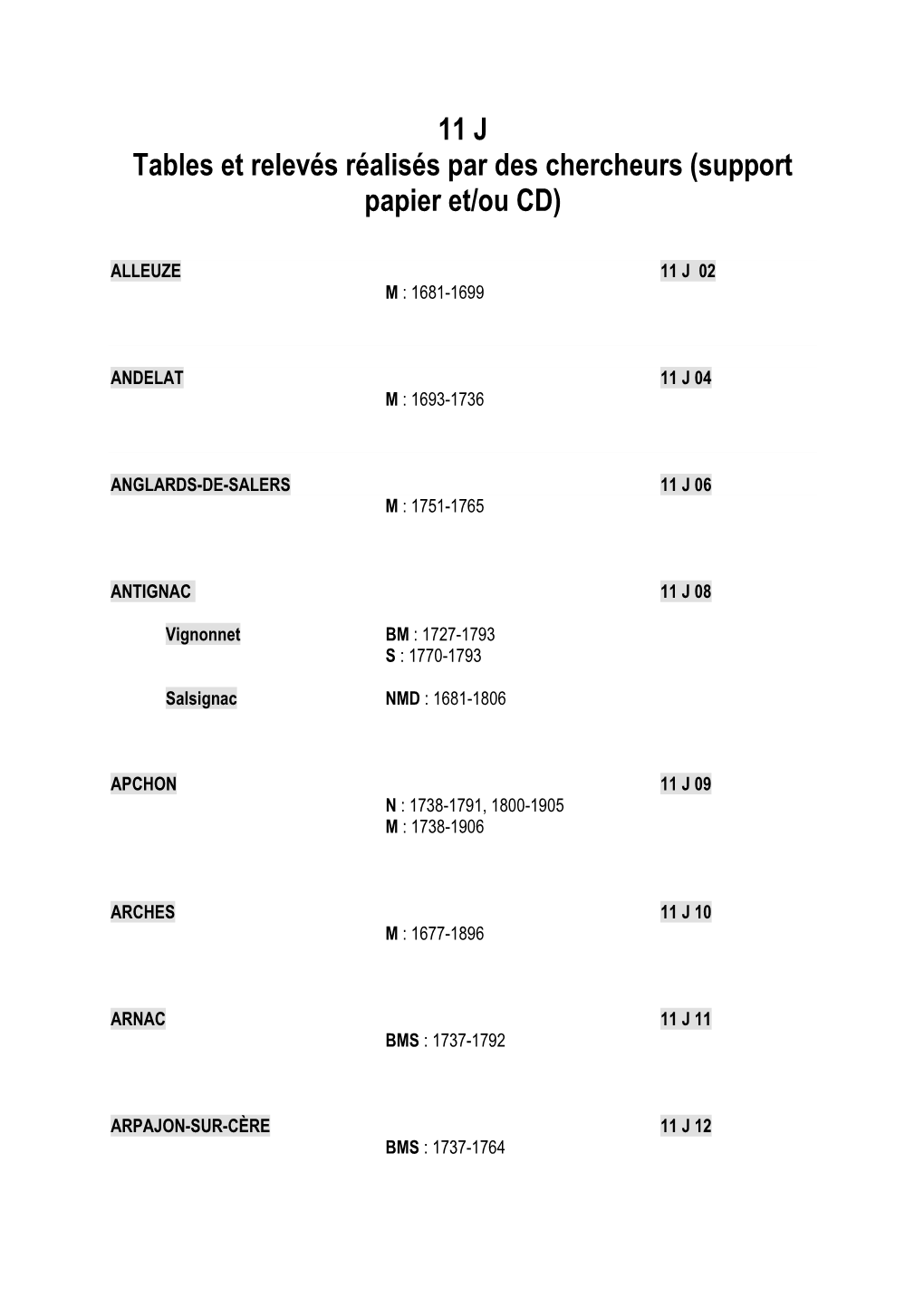 11 J Tables Et Relevés Réalisés Par Des Chercheurs (Support Papier Et/Ou CD)