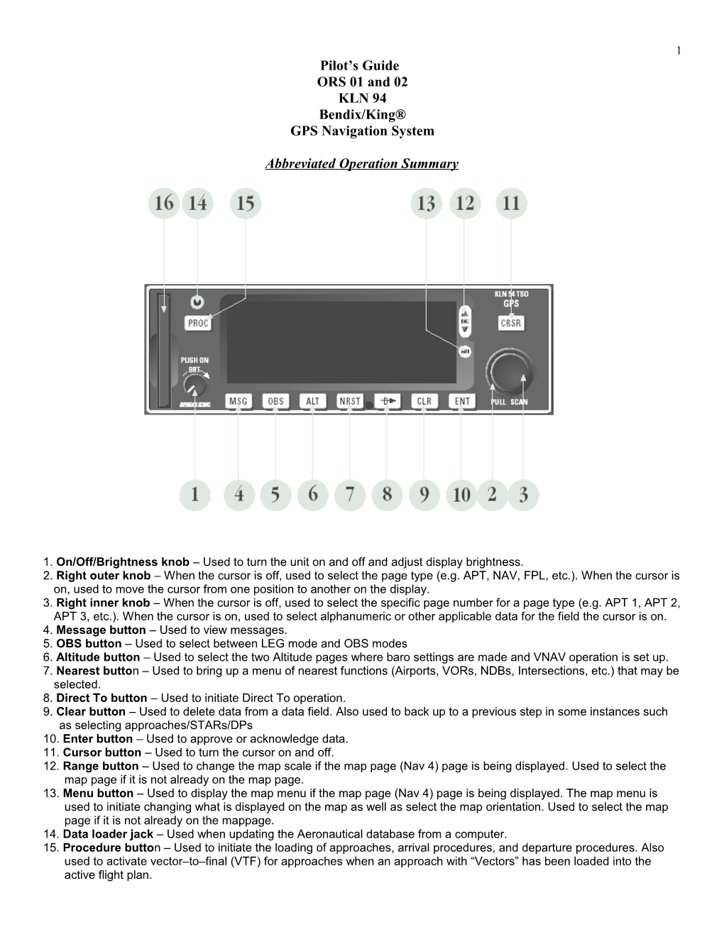 GPS Navigation System