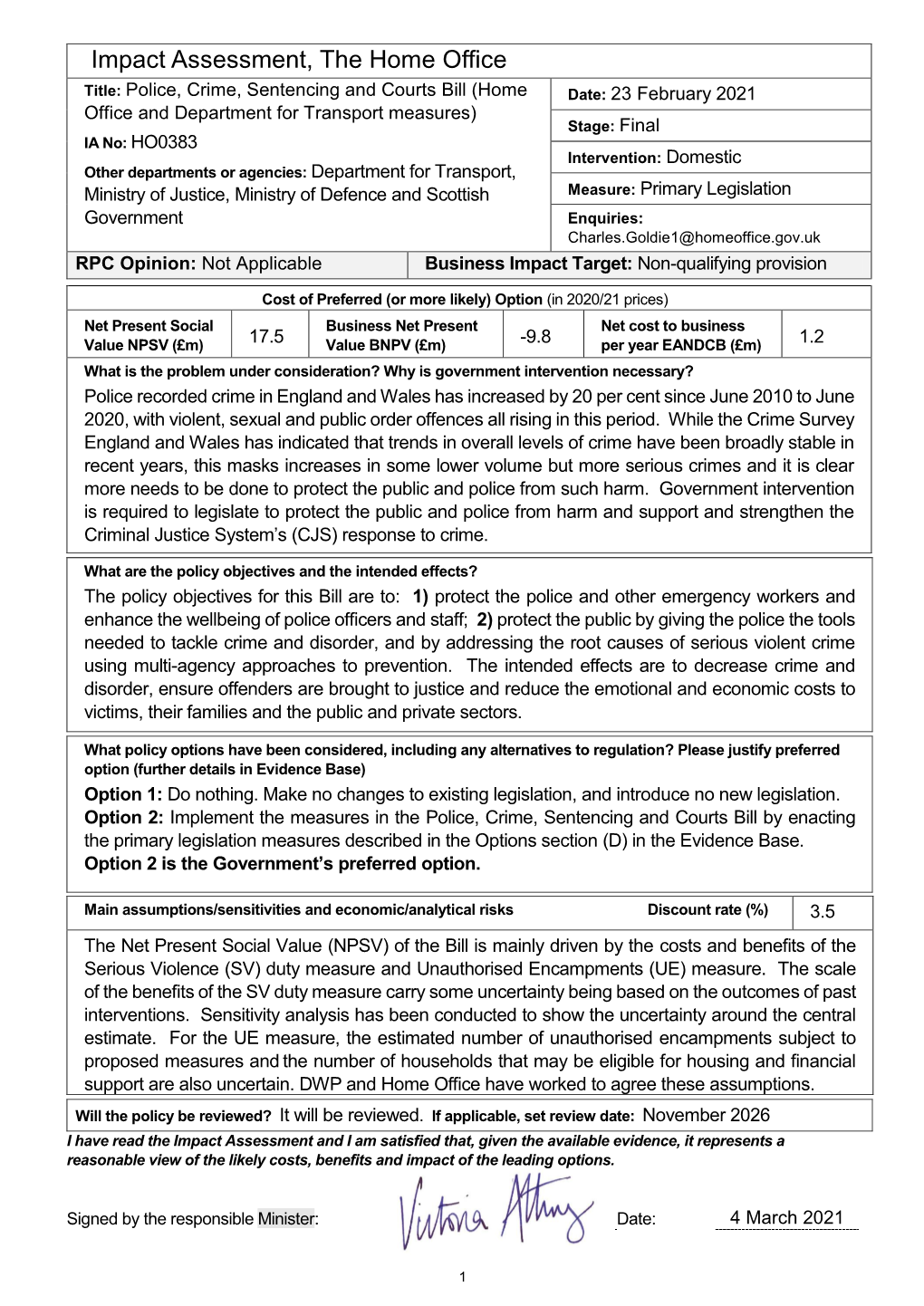 Impact Assessment